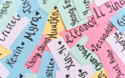 What shall you be called you during your wedding?